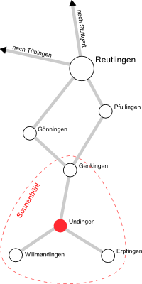 Grafik_Anfahrt_Skizze